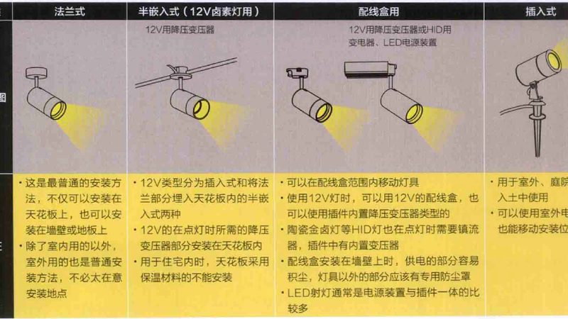 成都酒店智能照明系统安装公司